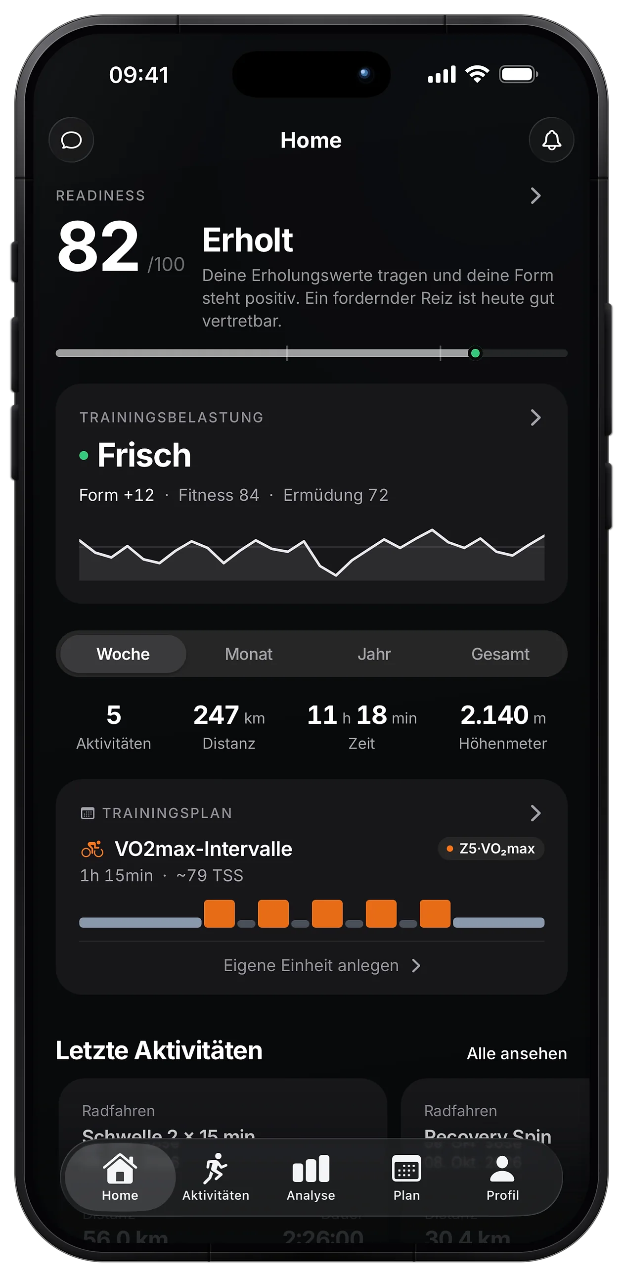 Dein Training, endlich verstanden.