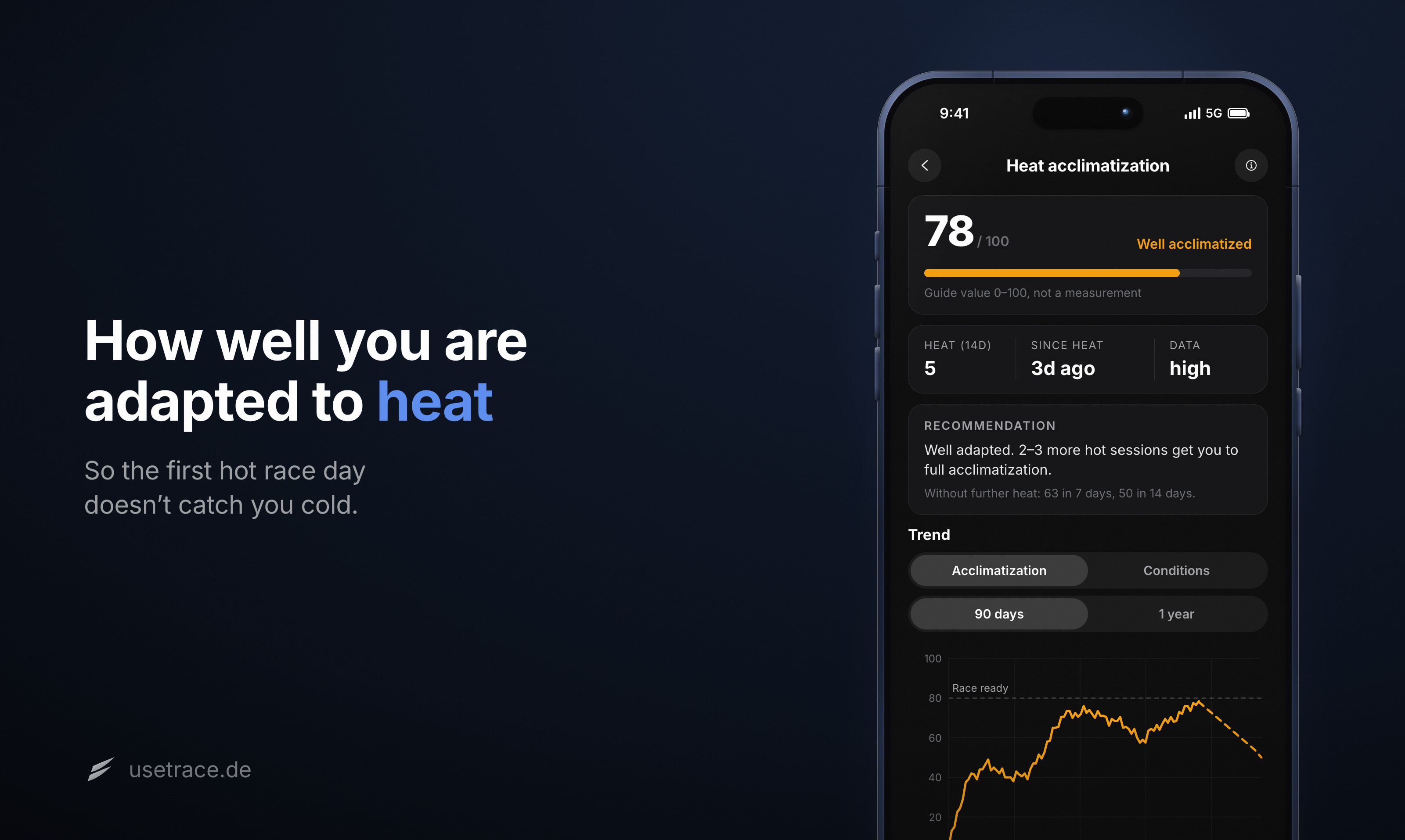 [Image: 5-heat.jpg]