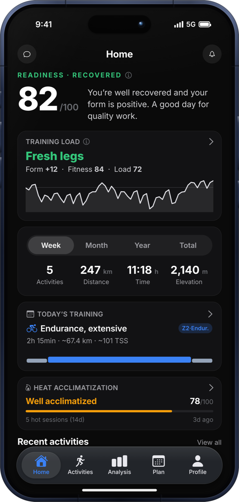 The trace app on iPhone: Home with readiness, training load and VO₂max