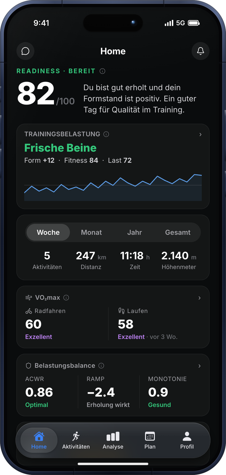 Die trace App auf dem iPhone: Home mit Readiness, Trainingsbelastung und VO₂max